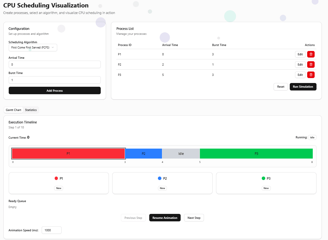 CPU Scheduler Visualizer
